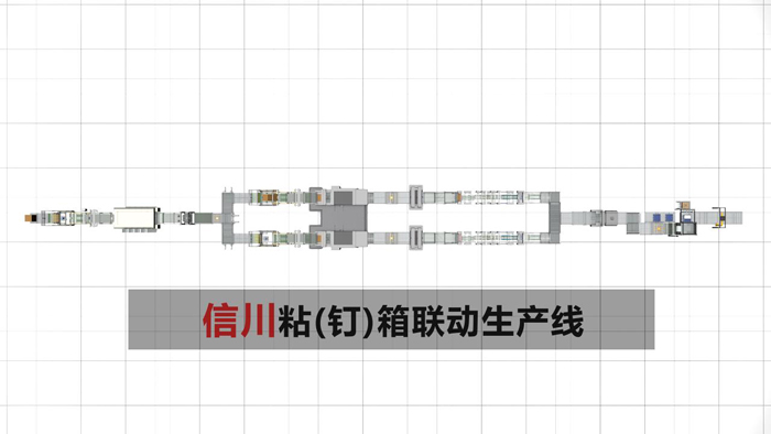 全自動(dòng)粘(釘)箱聯(lián)動(dòng)生產(chǎn)線